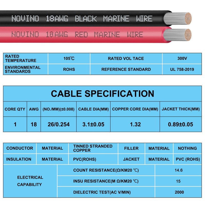 18 Gauge Marine Wire Include 18 AWG 50FT Red &