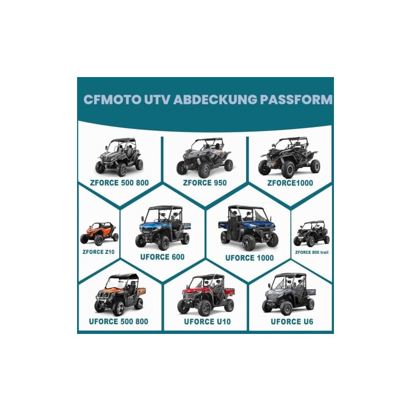 All Weather Protection UTV Cover 2-Seater Compatible with CFMOTO Uforce