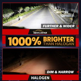 NOVCAPAR H11 Led Bulbs, 30000LM 1000% Brightness, Cool White 6500K, 1:1 Mini Size, Plug and Play, Canbus Ready, Hi and Low Beam, H8 H11 H16 led fog lights, Pack of 2