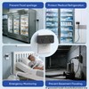 Power Failure Alarm WiFi, Newest Smart Power Outage Alarm with