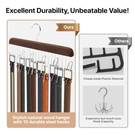Umo Lorenzo Belt Hanger for Closet - Accessories Organizer Rack for Belts, Ties, and Scarves