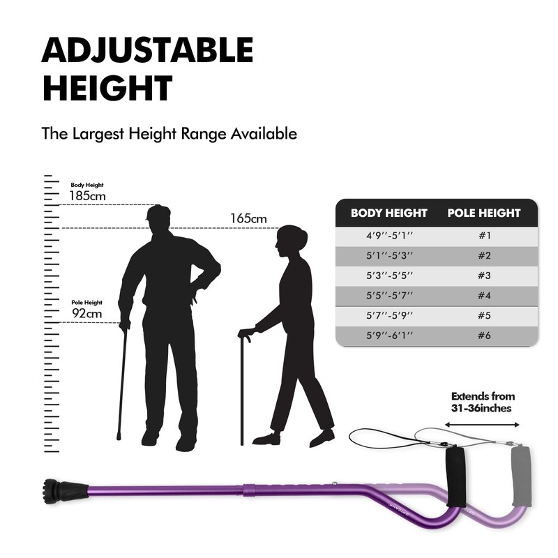 GPTCAMP Walking Cane and Walking Stick for Men Women,Lightweight Folding
