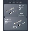 BaseSmall 4-Piece Weighted Utensils for Tremors and Parkinson's (7 oz
