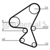 Contitech CT1063K1 Timing Belt Kit