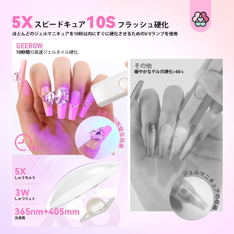 Geerow Nail Light, Handy, Pen Shape, LED & UV Curing