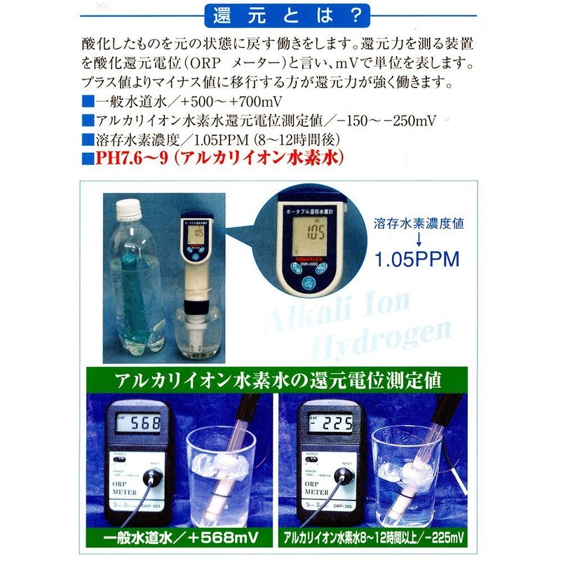 [Set of 2] Alkaline Ionized Hydrogen Water [Made in Japan]