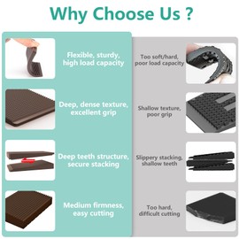 Furniture Leveler 12pcs Kit Size Variety | Multi-Purpose Rubber Shim for Leveling Feet Stable | Anti-Wobble Pad for Uneven Table, Dresser Leg, Toliet and More Furniture | Prevent from Wobbling