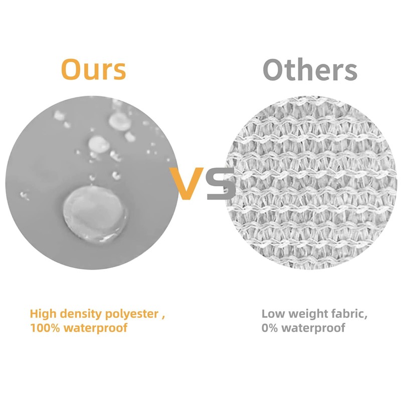 HOMPER 3 x 3 x 4.3 m Triangular Breathable Premium