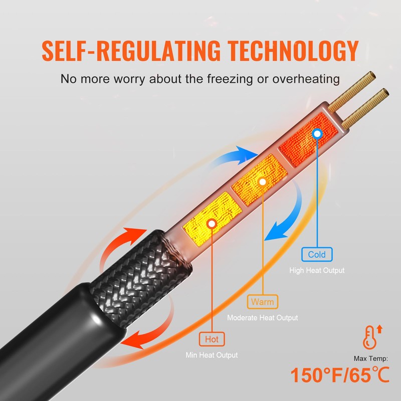 Happybuy 140FT Self - Regulating Heating Cable: With a substantial