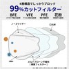 [錦尚金nishikin] BRILLIANTMAKEUPMASK 3Ｄ不織布マスク27枚×3箱セット ホワイト 使い捨て 高密度4層 フィルター KF94 BFE99 PFE99