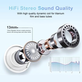 Blackview Wireless Earbuds, Airbuds 4 Bluetooth 5.3 Wireless Earphones in Ear with Mic, Bluetooth Headphones HiFi Stereo Earbuds with Replaceable Eartip, Touch Controls, IP7 Waterproof Headset-White