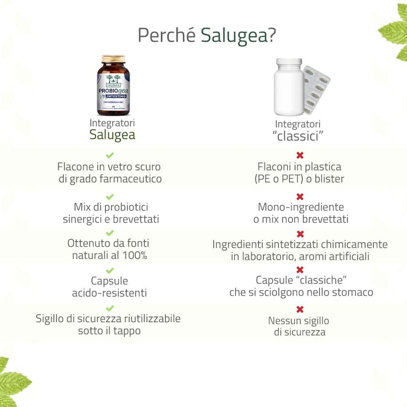 ProbioGea Intestino Salugea - 60 capsule - Probiotico per l’intestino