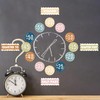 wshasee Telling Time Bulletin Board Clock Labels Boho Clock Numbers