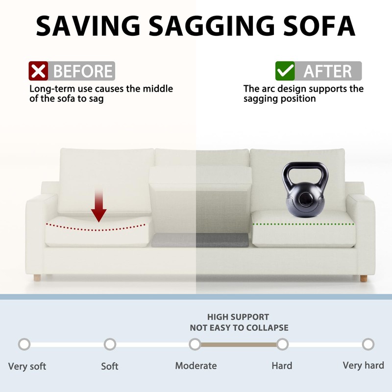 aodisman Couch Cushion Support for Sagging Seats, 22" x 22"