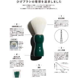 Acnon Profine No Pulling Required, Beard Brush, Built in Magnet