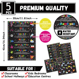 gisgfim 18 x 12 in Spanish Speaking Countries (with Map) Poster Set Spanish ESL Classroom Learning Materials Latin American Country Classroom Decorations Students and Teachers Spanish Learning Poster