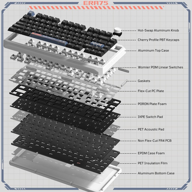 Womier ERA75 75% Wireless Mechanical Keyboard with VIA/QMK, Knob Full