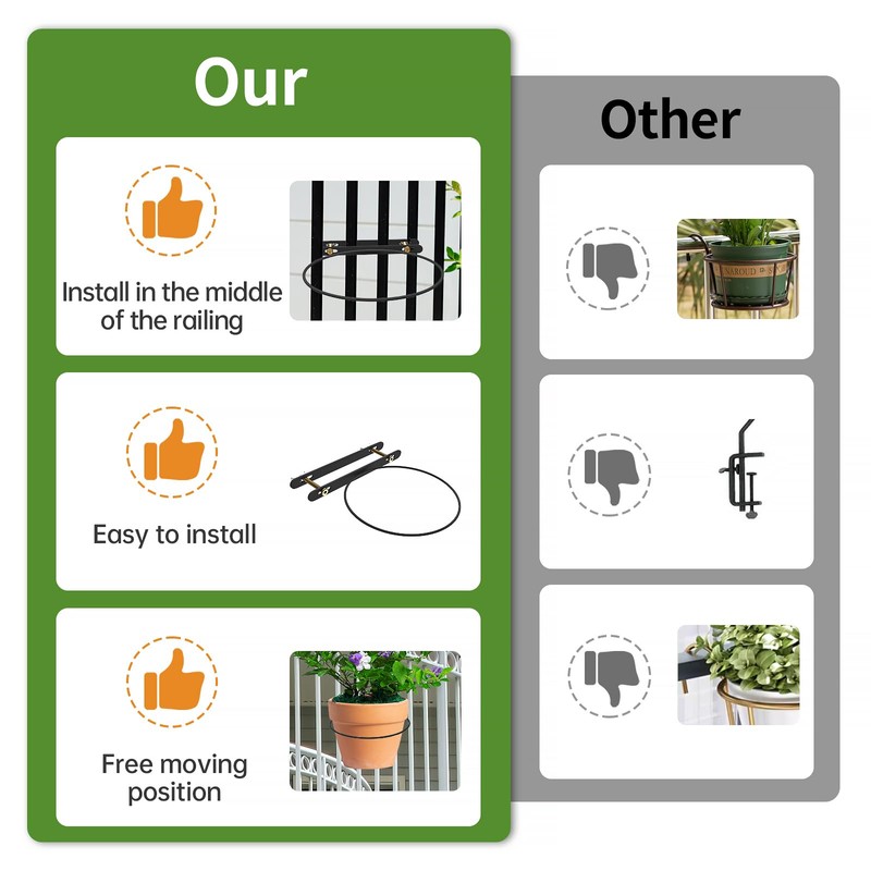 Vercome Hanging Flower Pots Holder-Deck Railing Plant Container Holder for