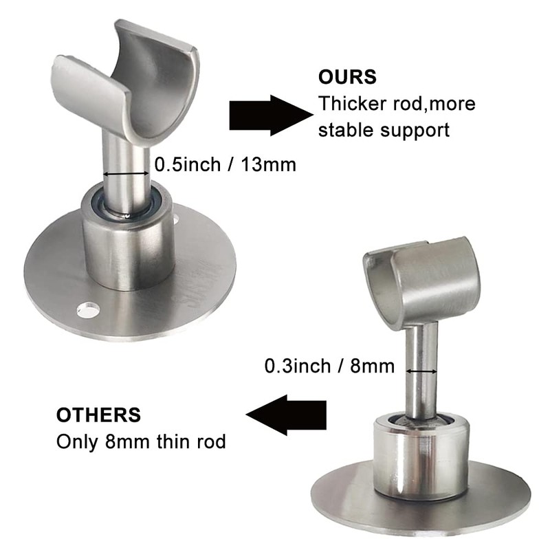 Lokyanwin Shower Head Holder Wall Mount,Stainless Steel Handheld Shower Head
