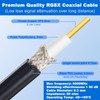 YOTENKO RG8x Coaxial Cable 30ft, CB Antenna Coax Cable 50