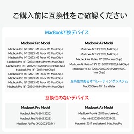 PULWTOP USB C ドッキングステーション デュアル 4K モニター MacBook Pro/Air M3/M4 用 MacBook Pro ドックスタンド デュアルディスプレイ ノートパソコンドッキングステーション HDMI 2個、PD、イーサネット、USB A/C 10Gbps、オーディオ、SD/TF、USB 2.0搭載