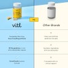 Vitl Vitamin B Complex with Vitamin C, Magnesium & Folate