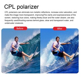 Tangxi Kit de Filtro de Lente 4 en 1, Filtro Polarizador Circular con Revestimiento Magnético HD Profesional, para Osmo 3 CPL ND16 ND64 ND256