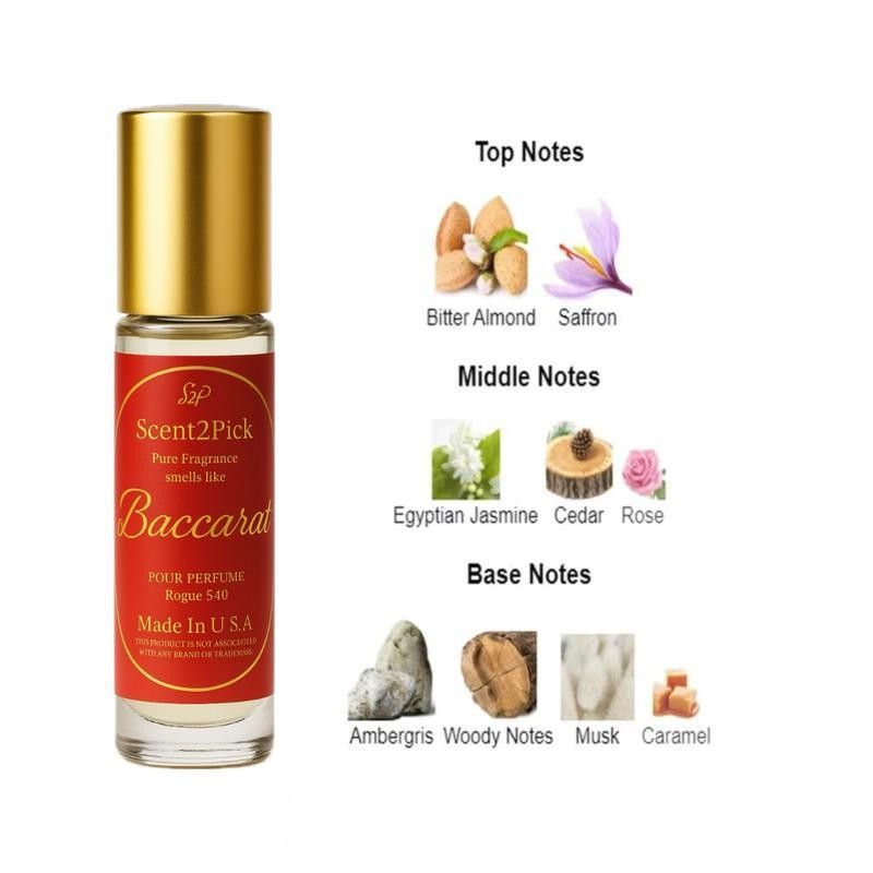 ROUGE & ROLL-ON SCENT OIL - 12ml Alcohol-Free Long-Lasting Oil-Based