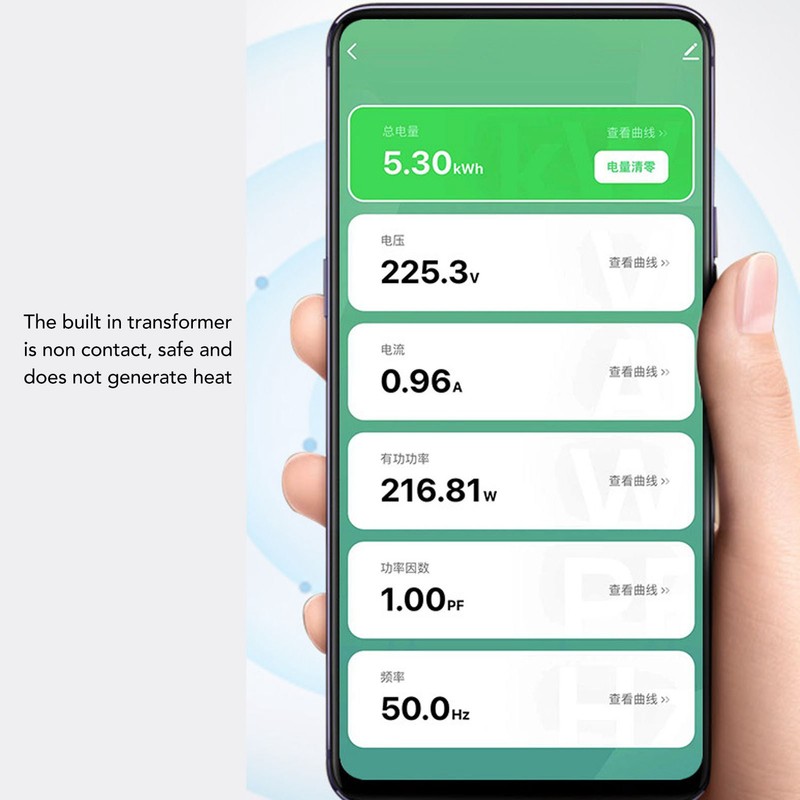 Peacefair Smart Energy Monitor Multifunctional DIN Rail Remote Control WiFi
