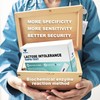 BlissKiss Lactose Intolerance Test Kit - Quick, Accurate Home Self-Test