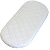 Mosses Oval Shaped Round Corners Soft Moses Basket/PRAM Quilted MATTRESSES