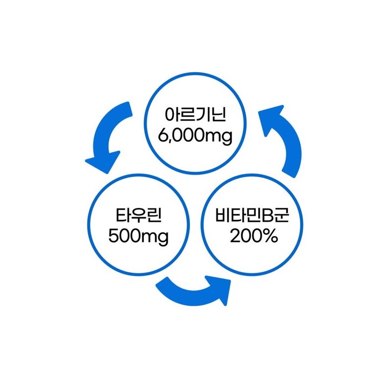 그에너지부스터 아르기닌 타우린 비타민B군 20g x 10포 The Energy Booster