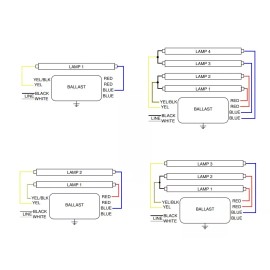bulbsandbatteries Replacement for ASB-0620-24-BL