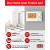 PT22 Electric Bock Digital Room Thermostat,