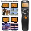 Remote Shutter Release for Nikon, Pixel TW-283 DC0/DC2 Wireless Shutter