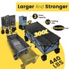 Sekey 48''L Collapsible Foldable Extended Wagon with 440lbs Weight Capacity,