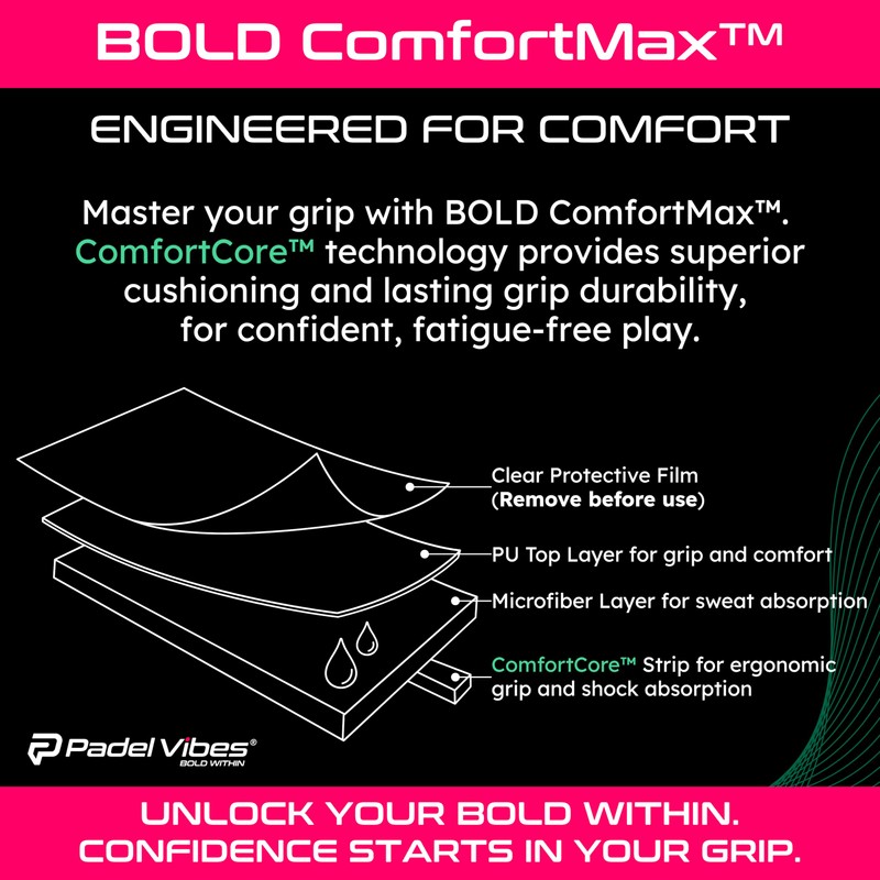 Padel Vibes® BOLD ComfortMax™ Overgrip | Perforated, Ergonomic Overgrips for