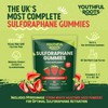 Youthful Roots Sulforaphane Gummies, UK 3rd Party Tested, Strawberry Flavour,