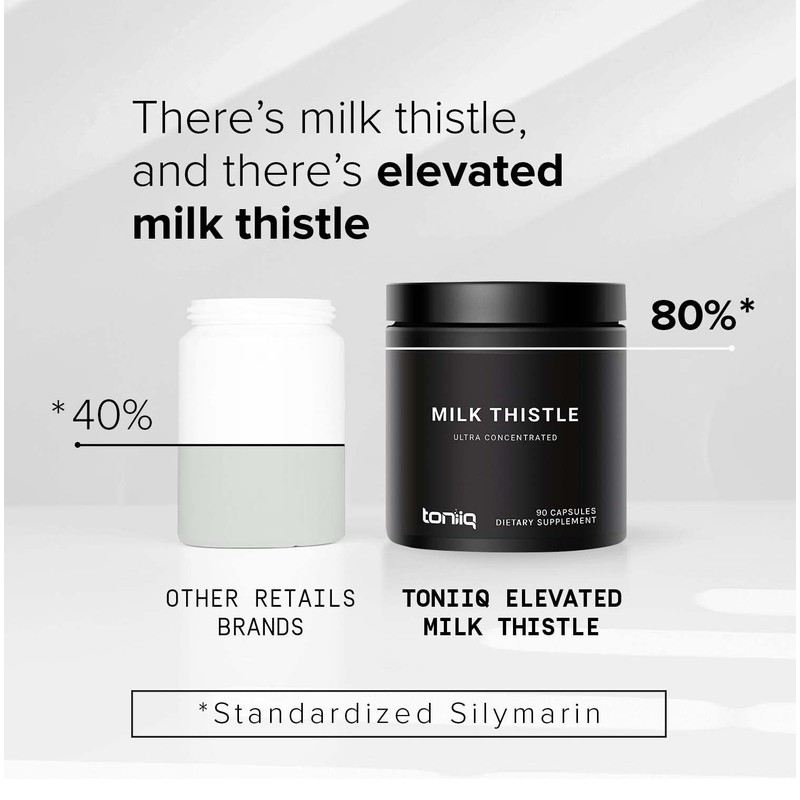 Toniiq Milk Thistle - Ultra High Potency 50:1 Extract with