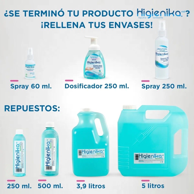 2 Pack Espuma Sanitizante 250 Ml + Repuesto 500 Ml