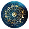 SignMission Circular Rigid Plastic Sign 12" Tall - Zodiac Wheel