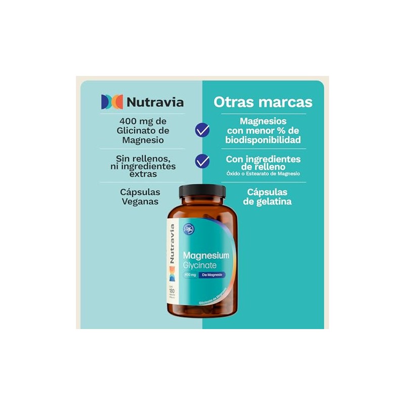 Glicinato de Magnesio 400 mg Magnesium Glycinate Vitaminas Diarias NUTRAVIA