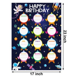 2 PCS Happy Birthday Poster Birthday Calendar Charts Classroom Bulletin Board Decorations 17” x 23” (Space)