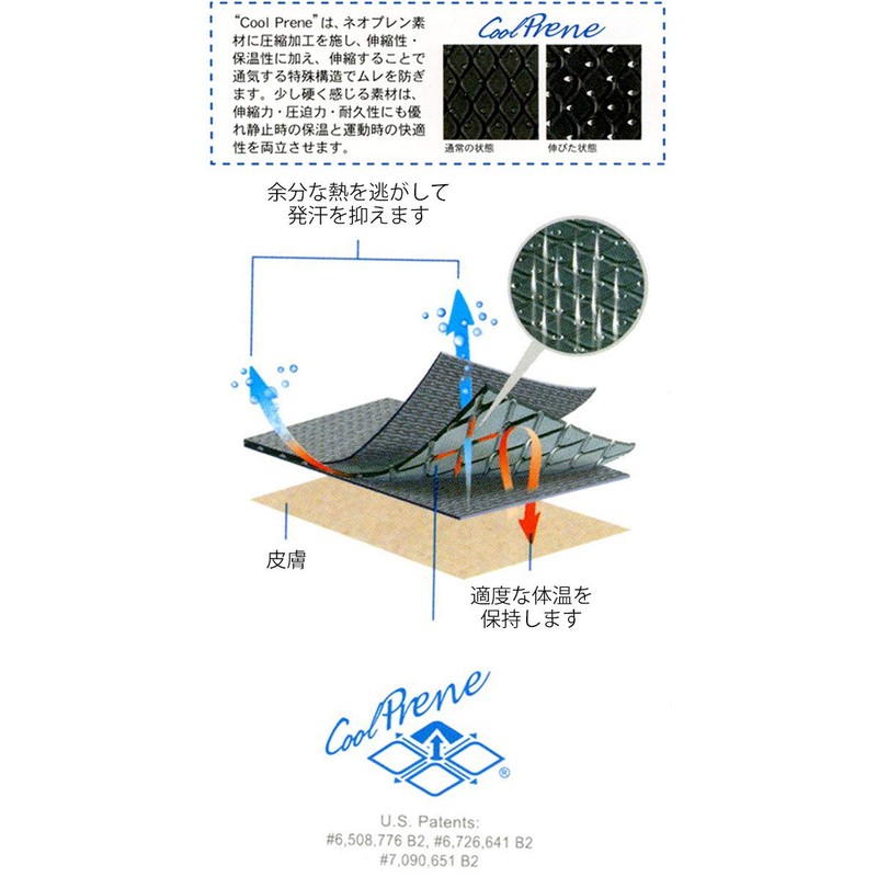 Esaki Thai Support, Thigh, Thigh, Thigh, Supporter, Tight, Pressure, Secure,