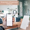 Apagador Inteligente WiFi Touch 1 Boton: Control de Voz con