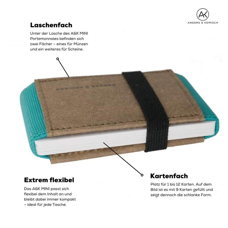 Anders & Komisch Mini Wallet with Coin Compartment, Card Holder,