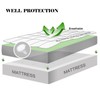 EASELAND Full Size Mattress Pad Pillow Top Cover Quilted Fitted