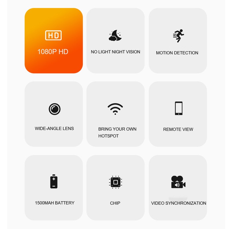 1080P Mini Security Camera Wireless Night Vision Camera Motion Detection