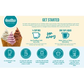 Frostline Pink Cotton Candy Soft Serve Ice Cream Mix, Lactose & Gluten Free- Just Add Water, Dairy or Dairy Free Alternative, Use with Blender, Countertop Ice Cream Maker, Soft Serve Machine- 6 lb Bag