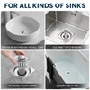Houlishu 2PCS Pop Up Bathroom Sink Drain Strainer with Removable